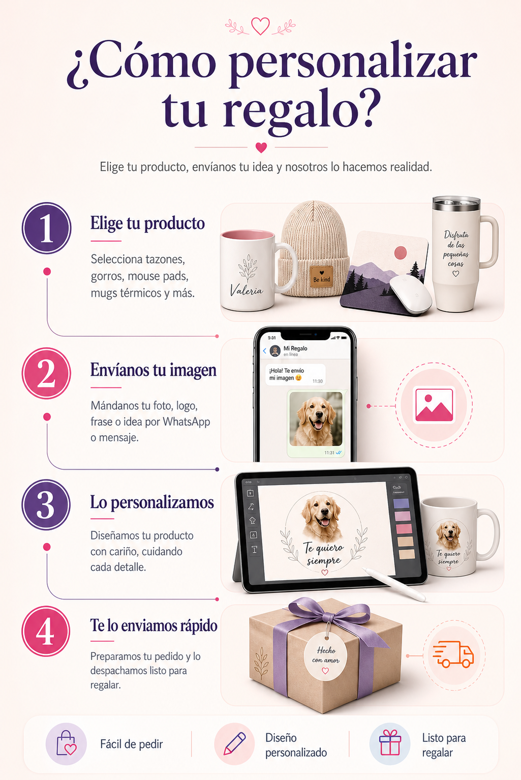 Como personalizar tu regalo